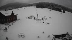 Horské atrakce Ramzová