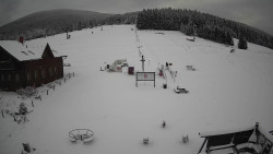 Horské atrakce Ramzová