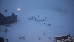 Horské atrakce Ramzová