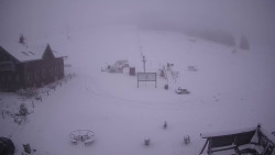 Horské atrakce Ramzová