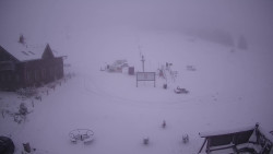 Horské atrakce Ramzová