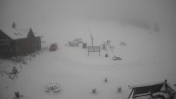 Horské atrakce Ramzová