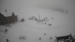 Horské atrakce Ramzová