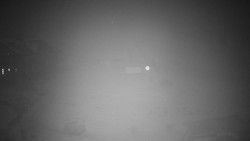 Horské atrakce Ramzová