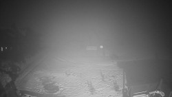 Horské atrakce Ramzová