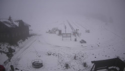 Horské atrakce Ramzová