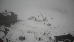 Horské atrakce Ramzová