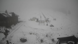 Horské atrakce Ramzová