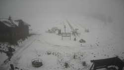 Horské atrakce Ramzová