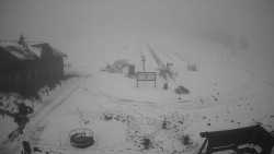 Horské atrakce Ramzová