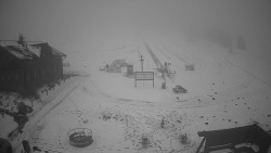 Horské atrakce Ramzová