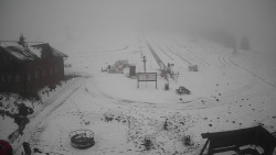 Horské atrakce Ramzová