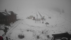 Horské atrakce Ramzová