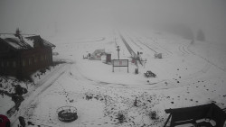 Horské atrakce Ramzová