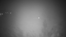 Horské atrakce Ramzová