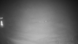 Horské atrakce Ramzová