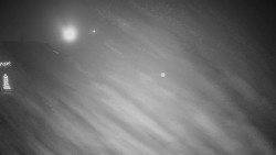 Horské atrakce Ramzová