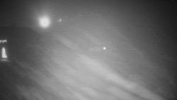 Horské atrakce Ramzová