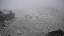 Horské atrakce Ramzová