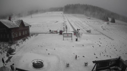 Horské atrakce Ramzová