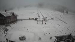 Horské atrakce Ramzová