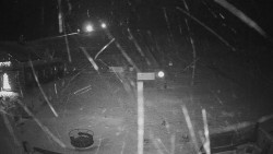 Horské atrakce Ramzová