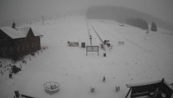 Horské atrakce Ramzová