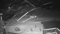 Horské atrakce Ramzová