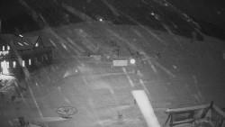 Horské atrakce Ramzová