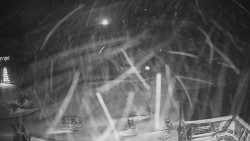 Horské atrakce Ramzová