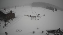 Horské atrakce Ramzová