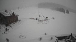 Horské atrakce Ramzová