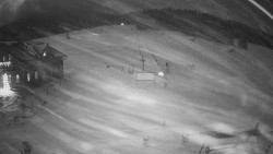 Horské atrakce Ramzová