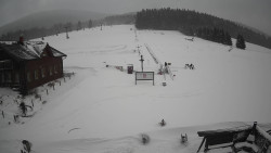 Horské atrakce Ramzová