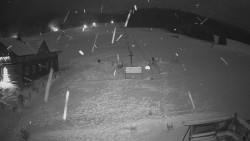 Horské atrakce Ramzová