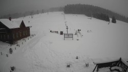 Horské atrakce Ramzová