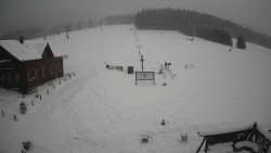 Horské atrakce Ramzová