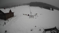 Horské atrakce Ramzová