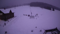 Horské atrakce Ramzová