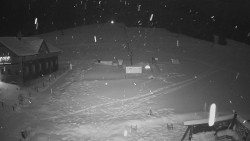 Horské atrakce Ramzová