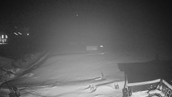 Horské atrakce Ramzová