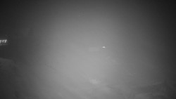 Horské atrakce Ramzová