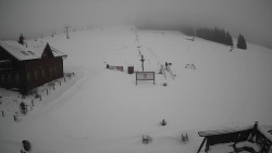 Horské atrakce Ramzová