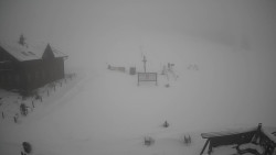 Horské atrakce Ramzová