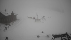 Horské atrakce Ramzová