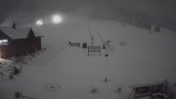 Horské atrakce Ramzová