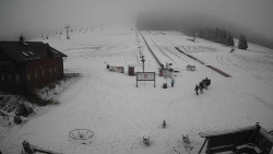 Horské atrakce Ramzová