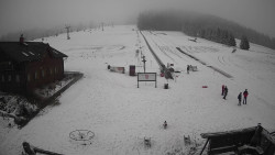 Horské atrakce Ramzová