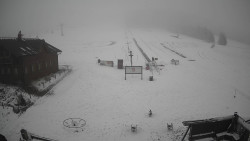 Horské atrakce Ramzová