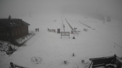 Horské atrakce Ramzová